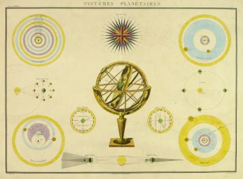 Planetary Systems Engraving, 1838-main-10369M