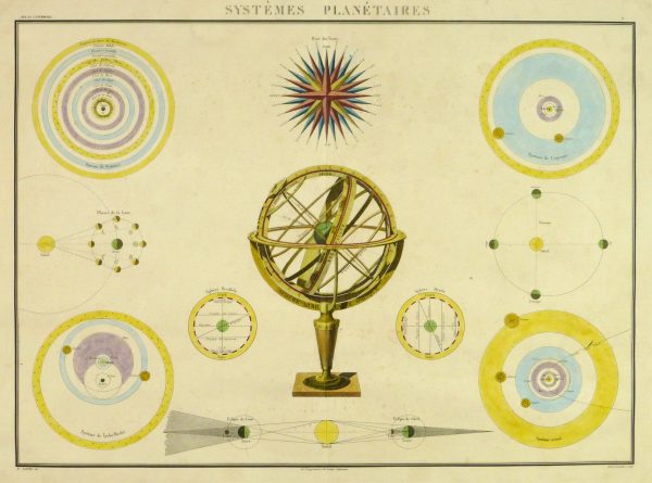 Planetary Systems Engraving, 1838-main-10369M