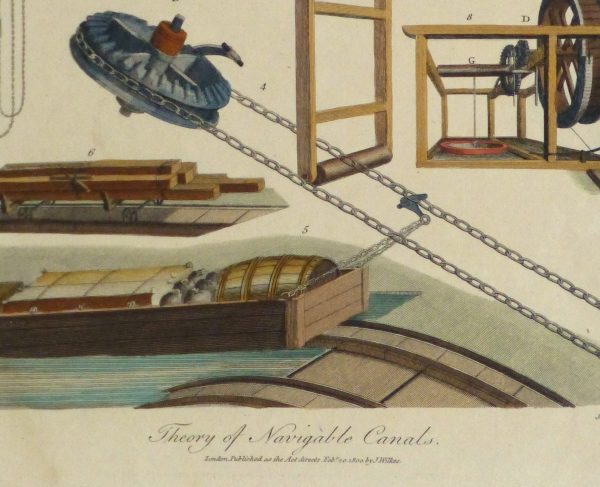 Canal Mechanics Engraving, 1800-detail-10630M